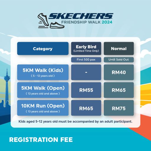 Skechers Friendship Walk 2024 Registration, Skechers Friendship Walk 2024, Skechers Friendship Walk, Skechers GOwalk 7, fitness