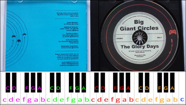 Houston by Big Giant Circles Piano / Keyboard Easy Letter Notes for Beginners