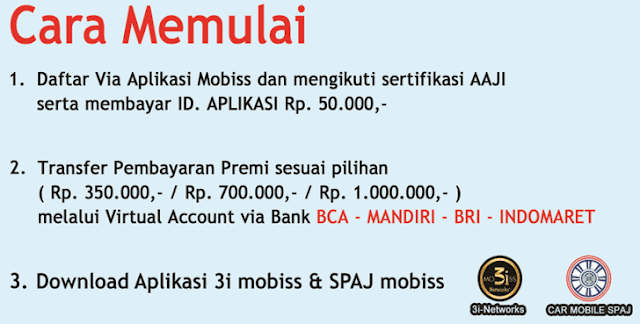 Cara Mendaftar CAR Life Insurance 3i Networks CAR Bantul Yogyakarta