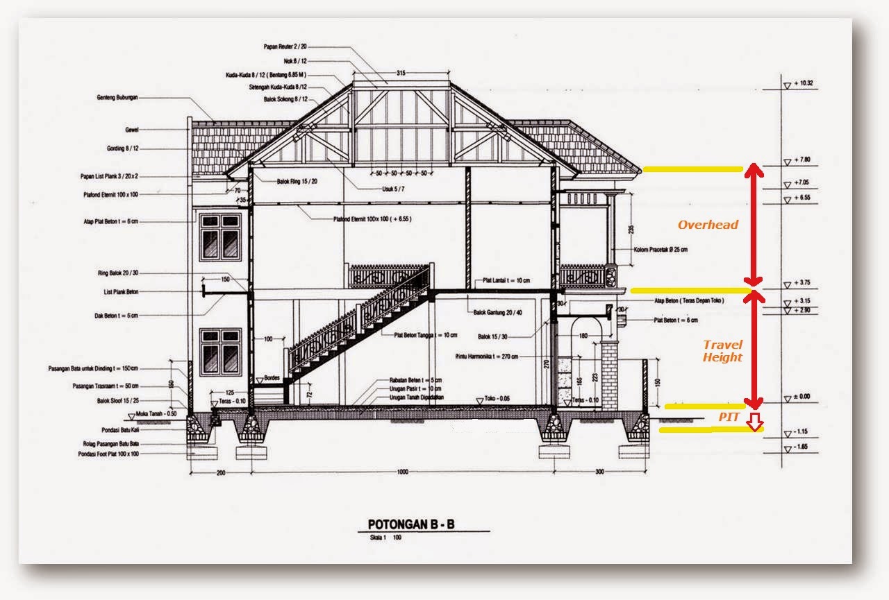 Elevasi bangunan untuk instalasi lift rumah tinggal