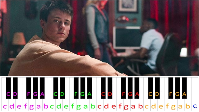 Let Me Down Slowly by Alec Benjamin Piano / Keyboard Easy Letter Notes for Beginners