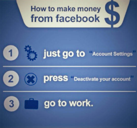 Cara Baru Menghasilkan Uang dari Facebook