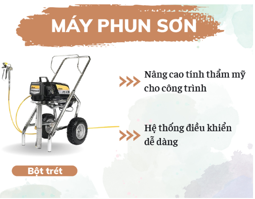 Máy phun sơn bột bả, bột trét Hải Minh