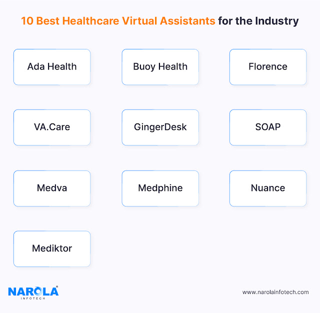 top 10 healthcare virtual assistant