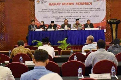Daftar Nama Anggota DPR Aceh Periode 2019 - 2024
