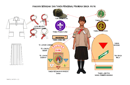  PRAMUKA  INDONESIA SERAGAM  PRAMUKA  SIAGA 