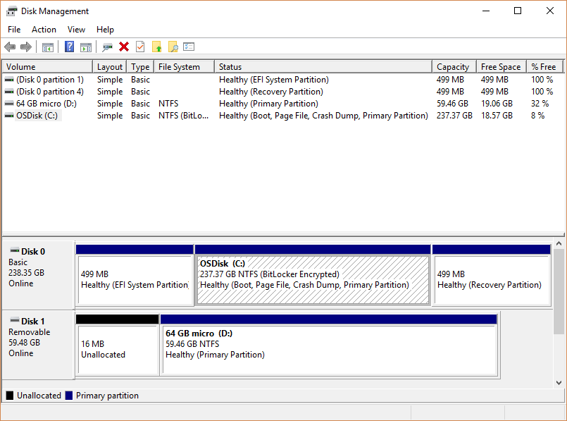 Perbedaan Partisi GPT dan MBR pada Hardisk