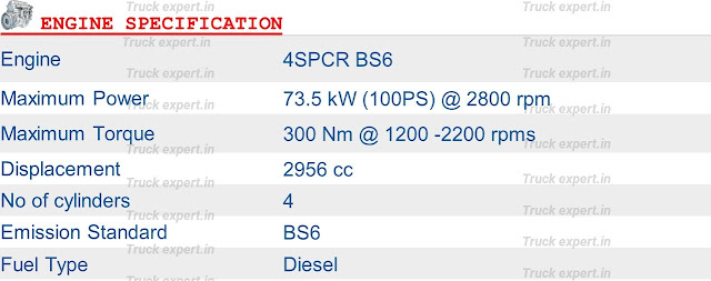 Tata Ultra T7  Engine Specification , Tata Ultra T7  Engine Specification of  Tata Ultra T7 , Tata Ultra T7  Engine Power, Tata Ultra T7  Maximum Power,  Tata Ultra T7  CC, Tata Ultra T7  Cubic Capacity, No of Cylinders in Tata Ultra T7  Engine, Tata Ultra T7  Emission Norm ,Tata Ultra T7  Fuel Type ,Tata T7 Ultra  Engine Specification , Tata T7 Ultra  Engine Specification of, Tata T7 Ultra Engine Power, Tata T7 Ultra Maximum Power,  Tata T7 Ultra CC, Tata T7 Ultra Cubic Capacity, No of Cylinders in Engine, Tata T7 Ultra Emission Norm ,Tata T7 Ultra  Fuel Type