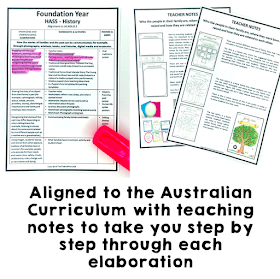 How to teach Foundation Year History to meet the Australian curriculum guidelines. HASS teaching ideas for primary school teachers.