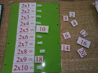 Resultado de imagen para manualidades con las tablas de multiplicar