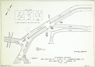 Drawing showing Wellington Street coming in from the top right, Sparks joining it from centre right, crossing diagonally down to Fleet Street (crossing the tailrace) at the lower left and the Wellington St/Commissioner St split at the left bottom.