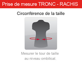 Aide à la prise de mesure pour la circonférence de taille