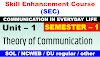 COMMUNICATION IN EVERYDAY LIFE ( Unit – 1 ) Theory of Communication || SEMESTER – 1