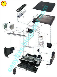 How to disassemble and replace the ink absorber on the Canon MG3600, MG3610, MG3620, MG3630, MG3640, MG3650, MG3660, MG3670, MG3680, MG3690