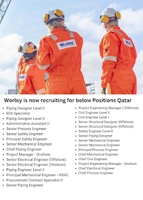 Worley is now recruiting for below Positions Qatar 