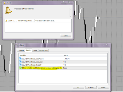 metatrader 5 indicator