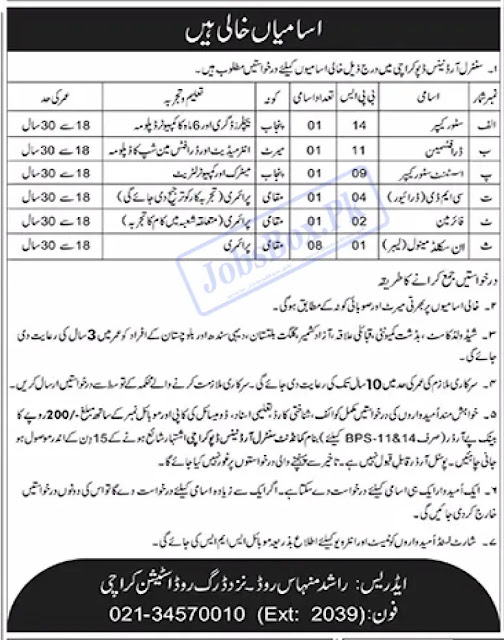 Focal Weapons Warehouse COD Karachi Occupations 2023 Promotion