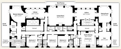 Penthouse Apartment Floor Plans