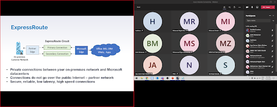 Working with Azure VPN and ExpressRoute