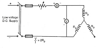 Routine Test for Measurement of D.C. Resistance of Winding