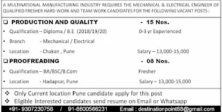 Multinational Manufacturing Industry Requires The Mechanical & Electrical Diploma Candidates