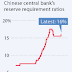 CHINA PULLS BACK ON STIMULUS EFFORT / THE WALL STREET JOURNAL ( VERY HIGHLY RECOMMENDED READING )