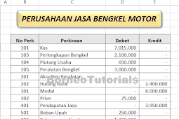 Cara Mengolah Data Pembukuan Mulai Jurnal sd Neraca dan L/R - Membuat Neraca #3