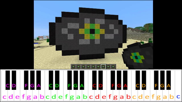 Far by C418 (Minecraft) Piano / Keyboard Easy Letter Notes for Beginners