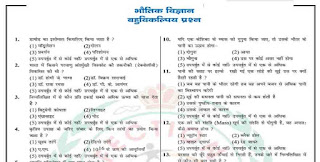 Physics MCQ in Hindi 