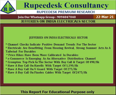 JEFFERIES ON INDIA ELECTRICALS SECTOR - Rupees Reports - 22.03.2021