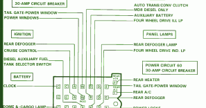 Chevrolet Fuse Box Diagram: Fuse Box Chevrolet Suburban 89 ...