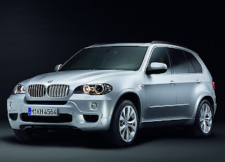 BMW X5 M price