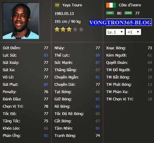 Yaya Toure wc