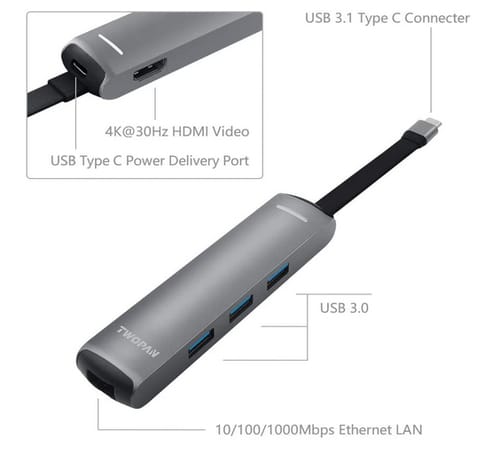 TWOPAN A1 USB C Hub 6-in-1 USB C Adapter