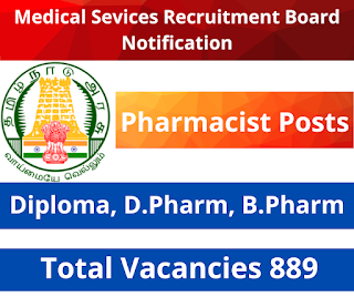Medical Services Recruitment Board 2022 (MRB)