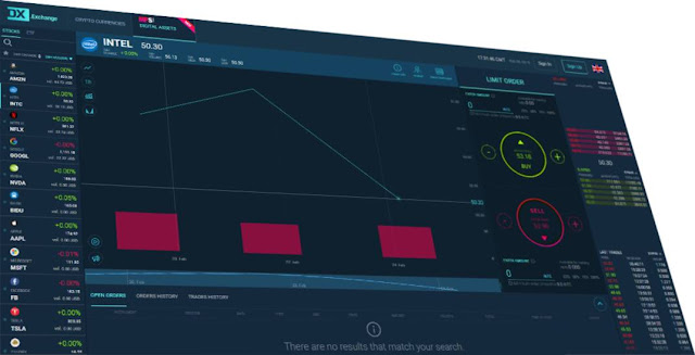 Crypto startups, DX Exchange and Perlin Network, claims anyone can Buy Traditional Stocks in Tokenized form