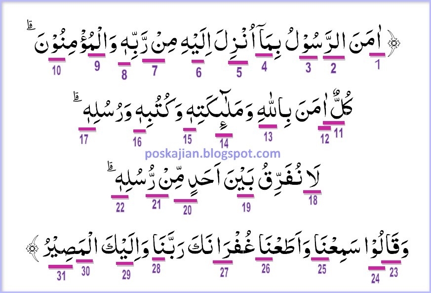 Doa Senjata Muslim Hukum Tajwid Al Quran Surat Al Baqarah Ayat 285 Lengkap Dengan Penjelasannya