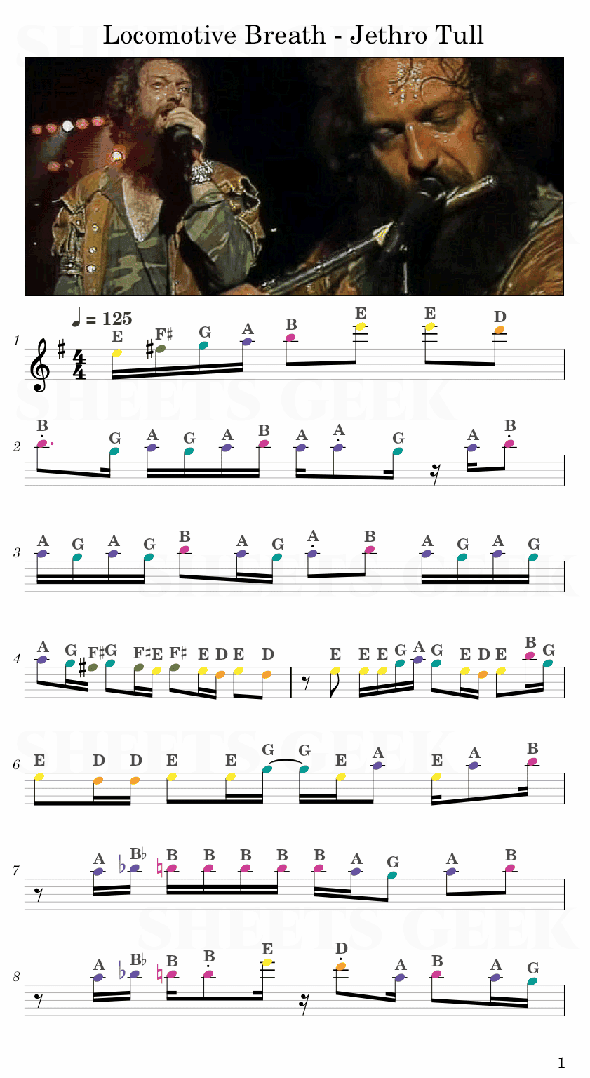 Locomotive Breath - Jethro Tull Easy Sheets Music Free for piano, keyboard, flute, violin, sax, celllo 1