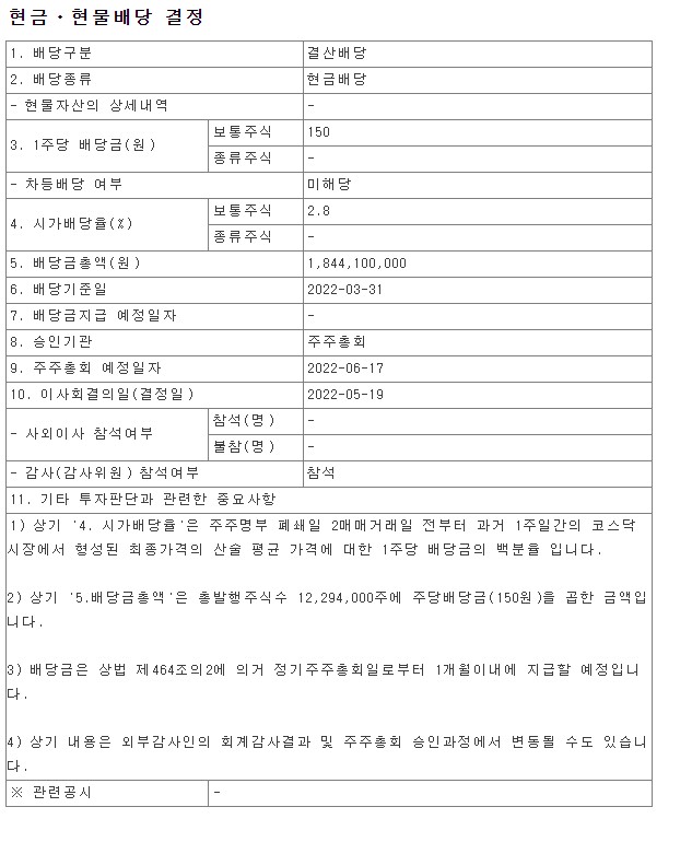 2022년 이씨에스 배당금 총액 시가배당율 기준일 ECSTELECOMCo 067010 금융감독원 DART