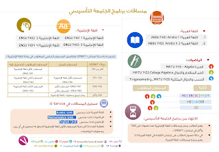 رقم هاتف جامعة الامارات الموحد واتساب المجانى 2024