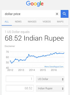 Dollars Price Kaise Check Kare