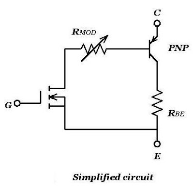 Operating Principle of IGBT