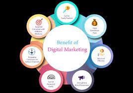 Digital Marketing Company