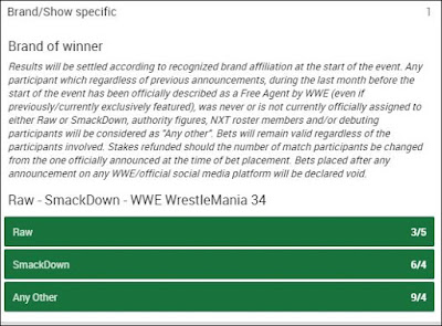 WrestleMania 34 Prop Bet