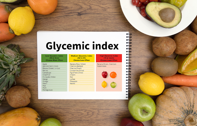 Key facts About Glycemic Index and Load - Understand their Impact on Health