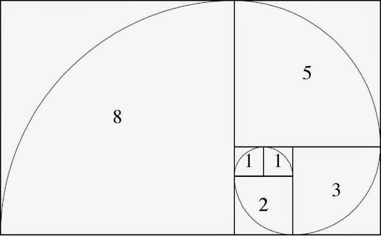 How to print Fibonacci Series in Java without Recursion