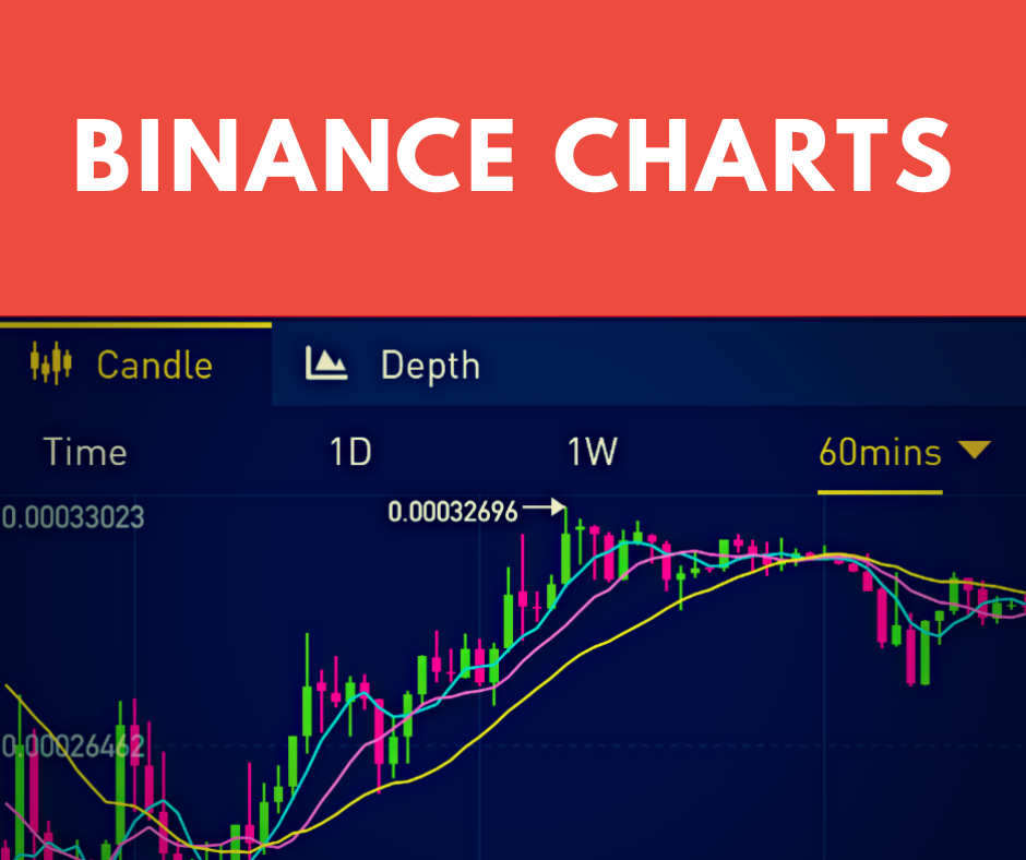 poloniex buy bitcoin with usd