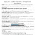 Digital Documentation Class 10 Notes PDF 2022-23