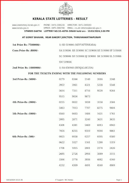 ss-407-live-sthree-sakthi-lottery-result-today-kerala-lotteries-results-19-03-2024-keralalottery.info_page-0001