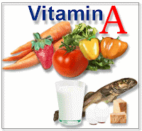 Fat Soluble Vitamins